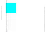 do amazon fba online arbitrage product research, amazon ungated product USA,
